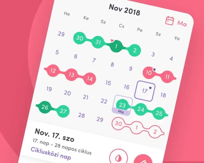 Mobilalkalmazás a női egészségmegőrzés érdekében, menstruációs és termékenységi naptárral